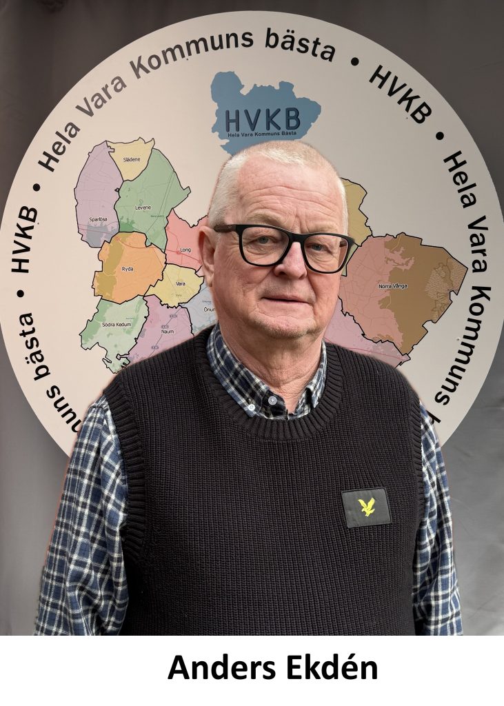 Anders Ekdén, Vara